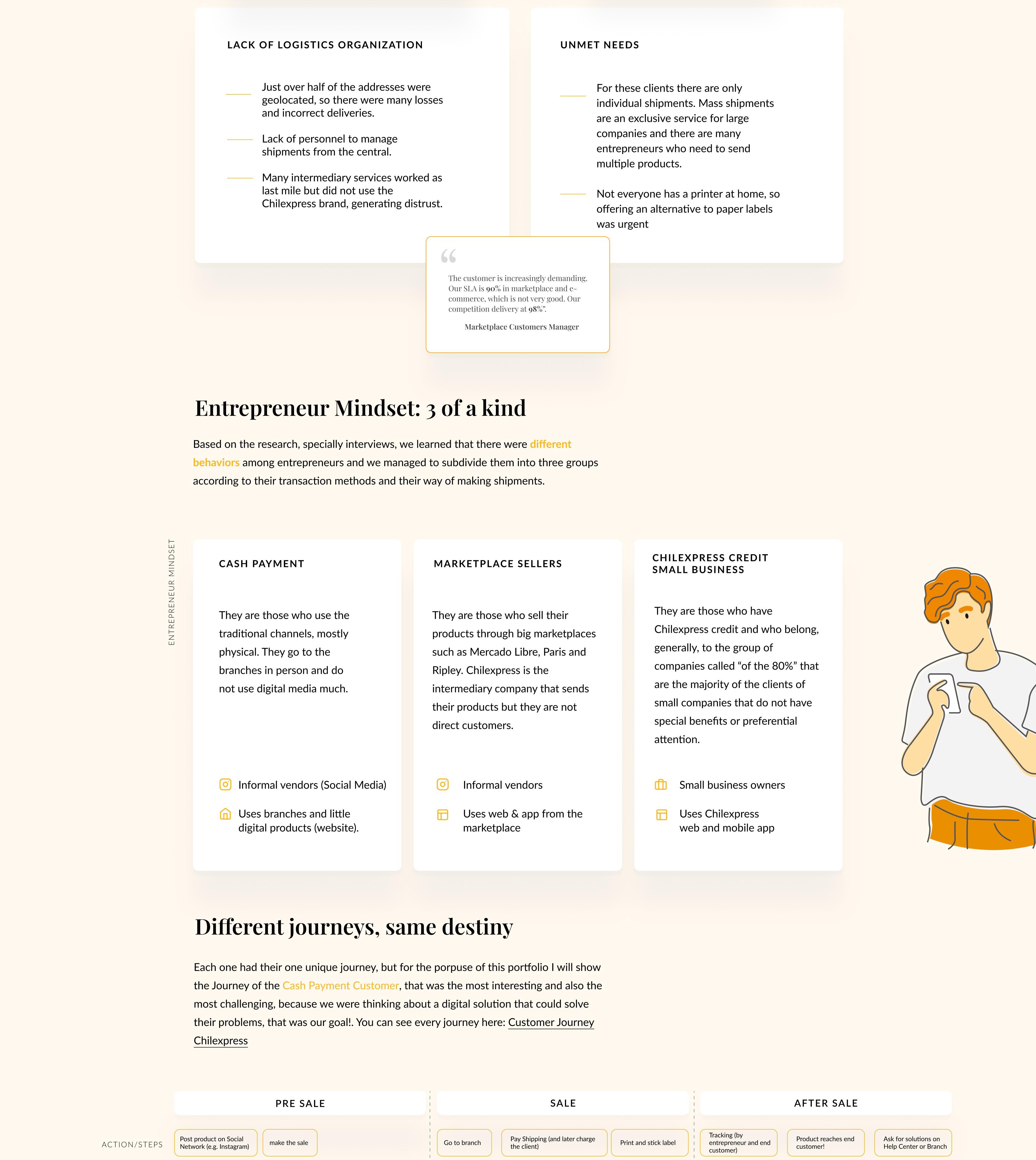Entrevistas con emprendedores de Chilexpress — hallazgos de investigación