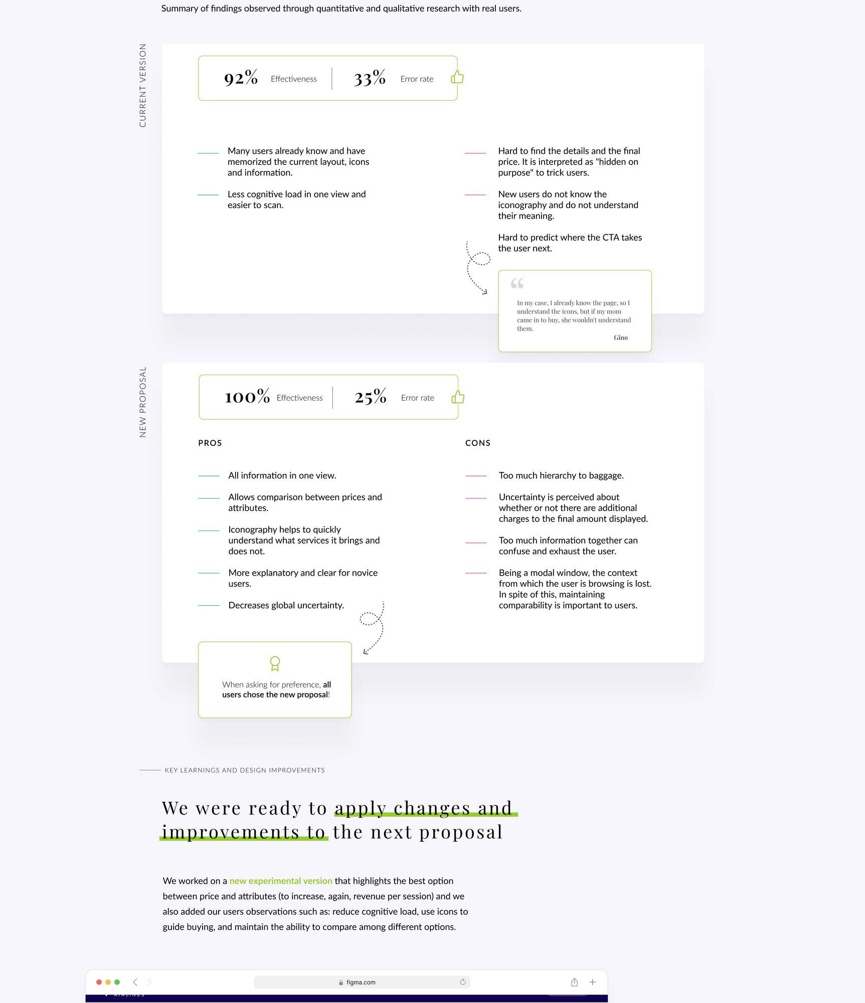 Highlights de A/B testing y testing moderado y remoto